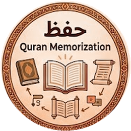 Quran Memorization (Hifz)